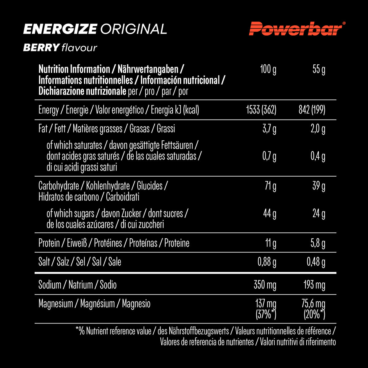 Energize Original Bar (15x55g) Berry