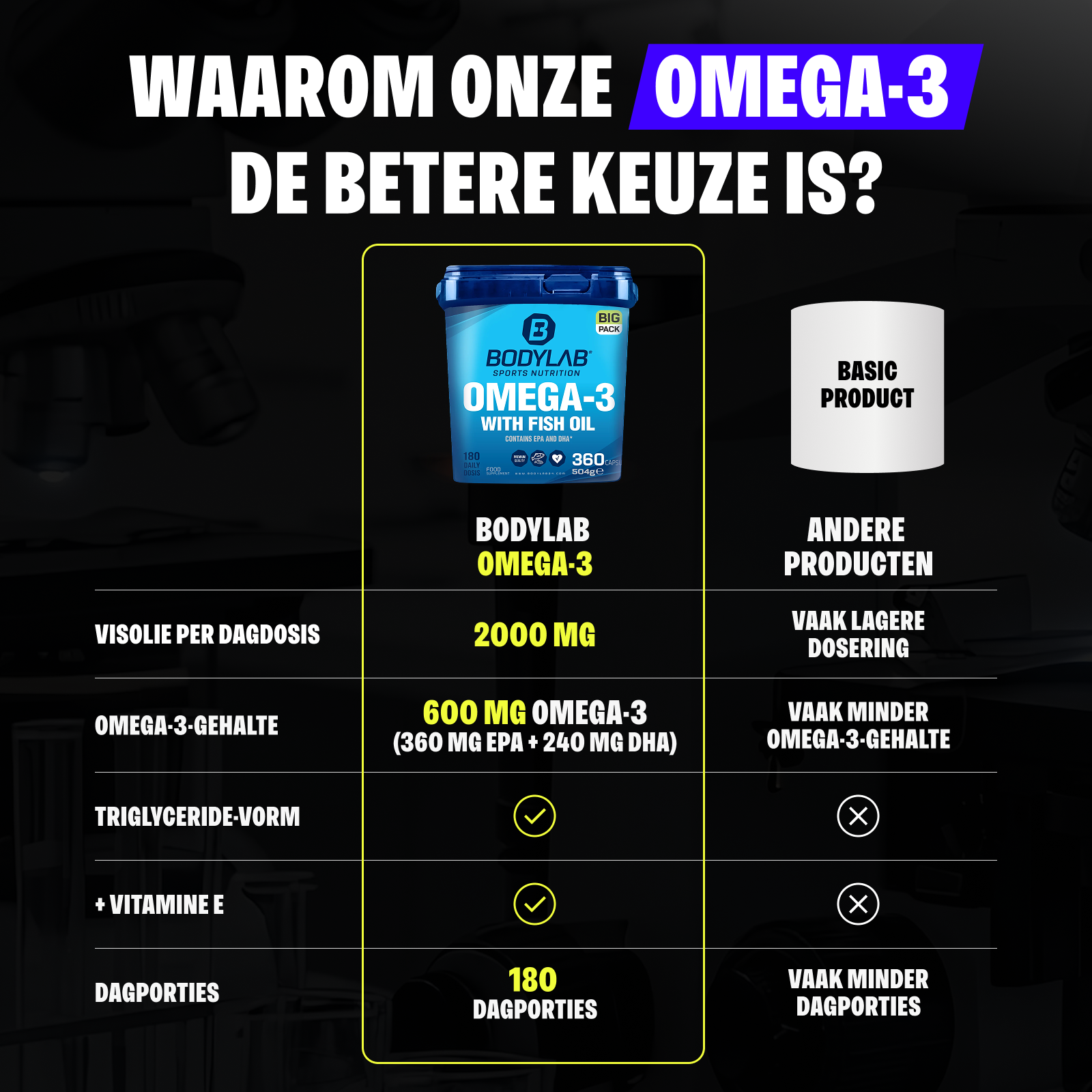 BIG PACK Omega-3 (360 Kapseln)