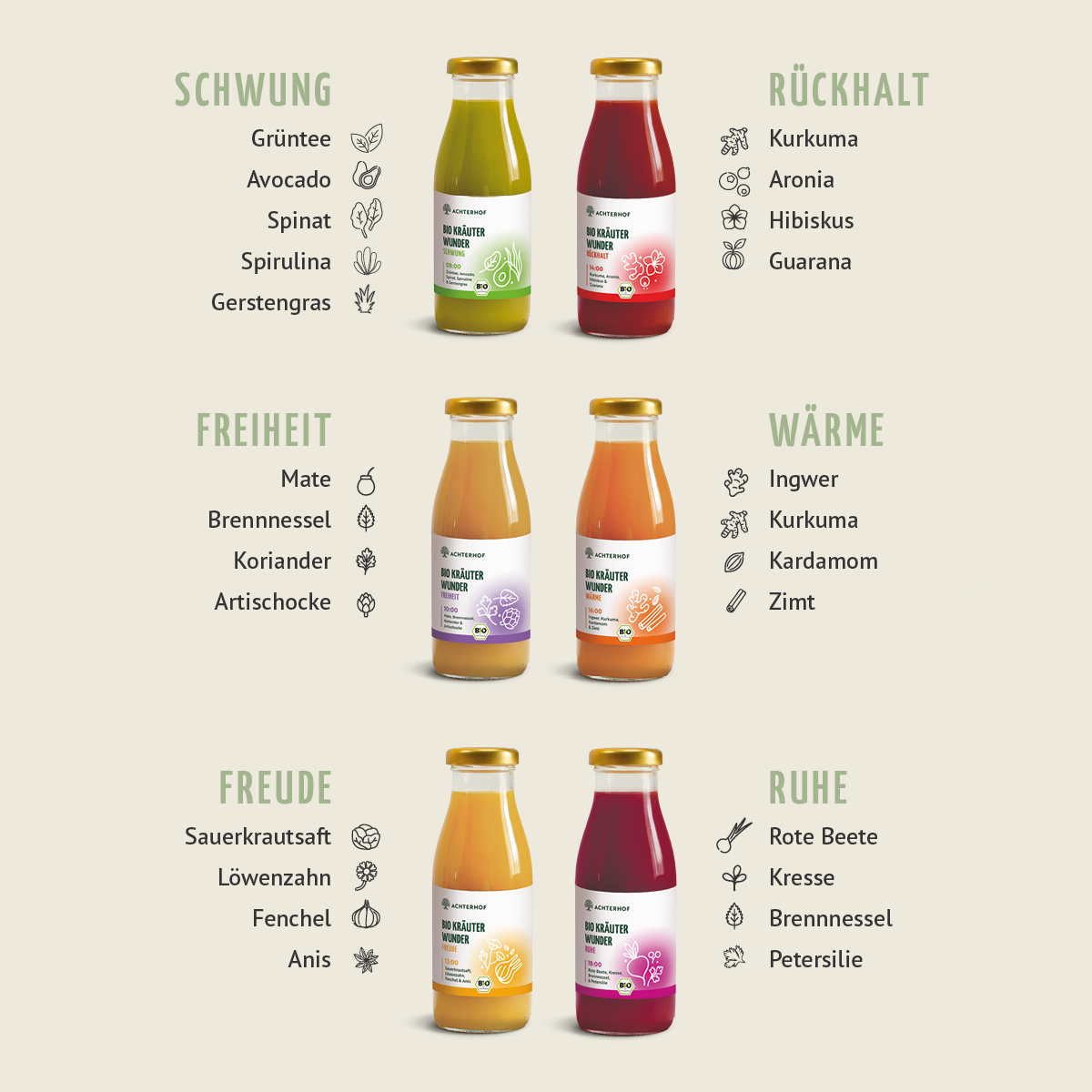 #locale_de#locale_nl