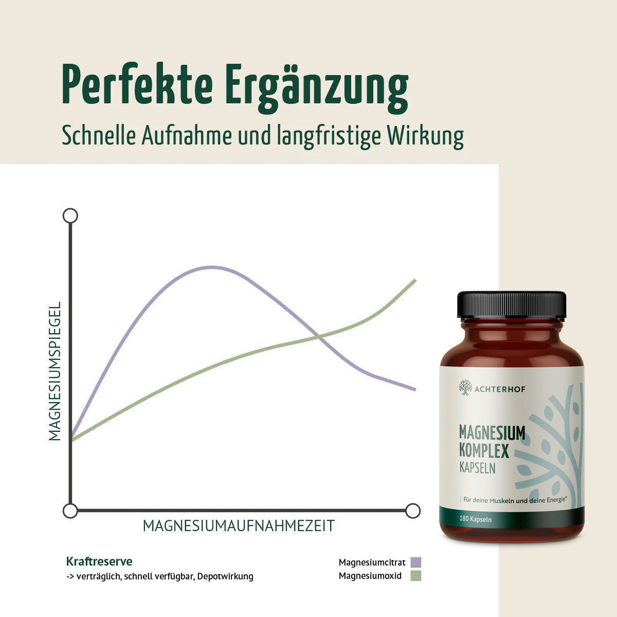 #locale_de#locale_nl