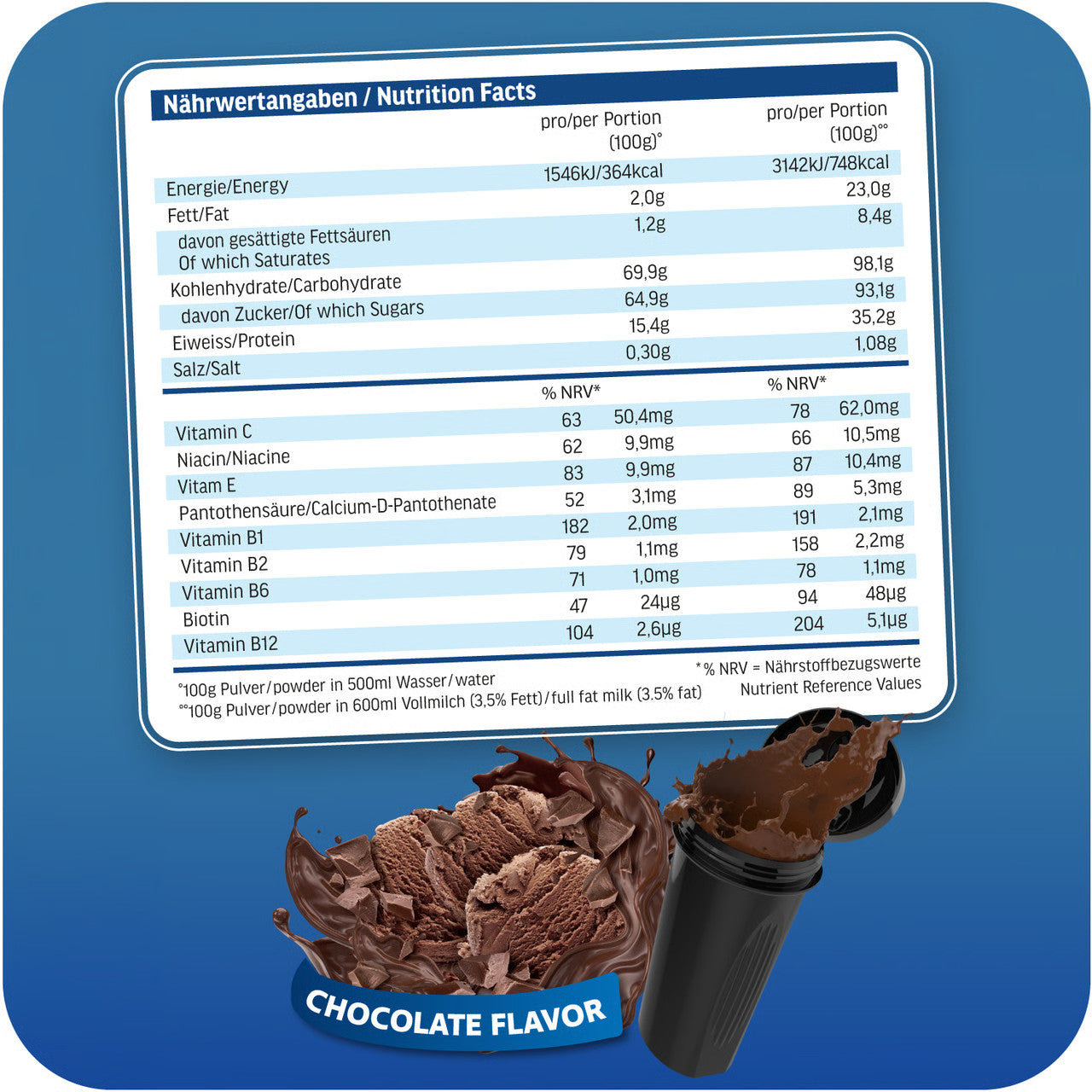 Ultimate Mass Gain (2000g) Chocolate