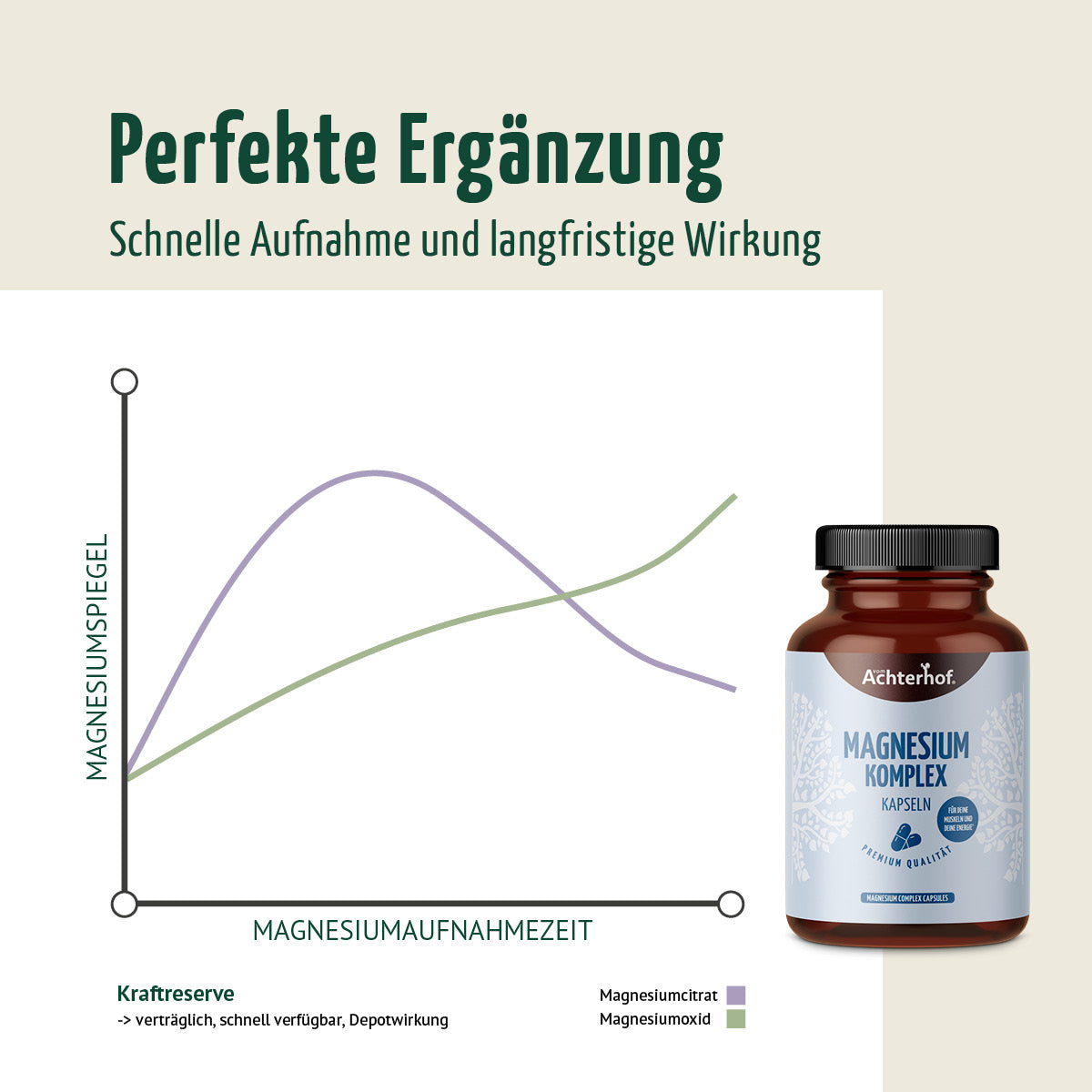 #locale_de#locale_nl