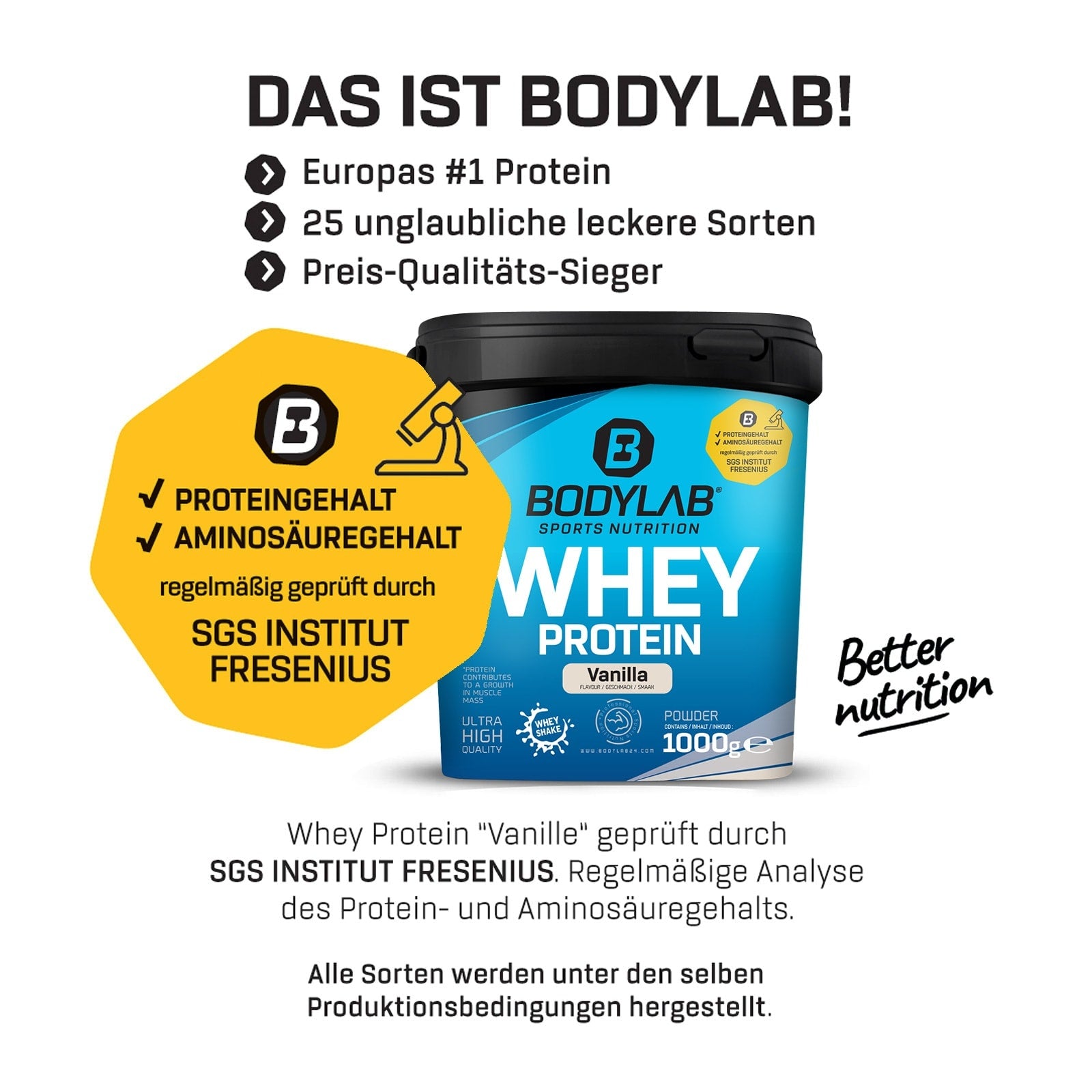 Bodybuilder Stack Pro
