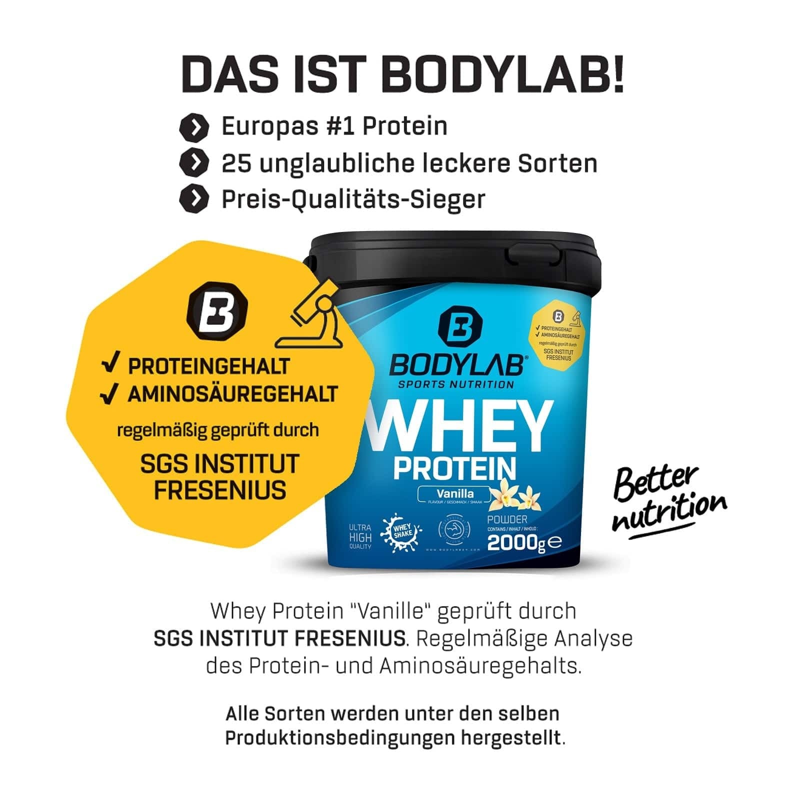 CreaWhey Pack: 4kg Whey + 2kg Creatine
